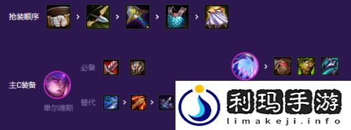 金铲铲之战s8怪兽九五阵容怎么玩 怪兽来袭怪兽九五阵容怎么出装