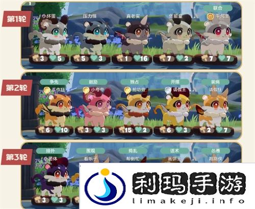 崩坏星穹铁道V3.1嗷呜嗷呜事务所活动攻略