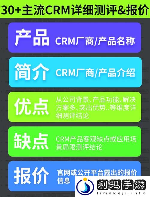 国内永久免费saascrm