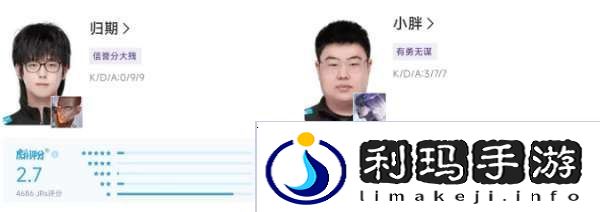 滔搏、DYG一胜难求