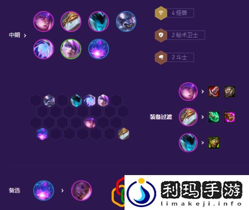 金铲铲之战s8怪兽九五阵容怎么玩 怪兽来袭怪兽九五阵容怎么出装