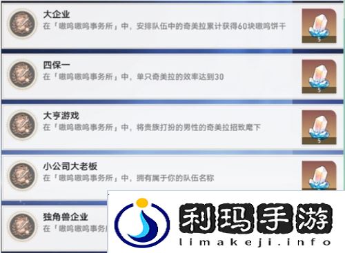 崩坏星穹铁道V3.1嗷呜嗷呜事务所活动攻略