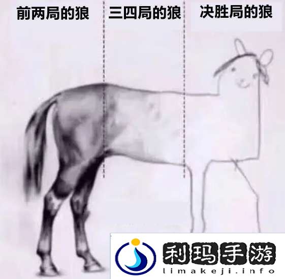 滔搏、DYG一胜难求