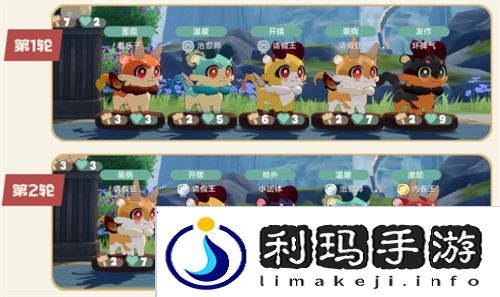 崩坏星穹铁道V3.1嗷呜嗷呜事务所活动攻略