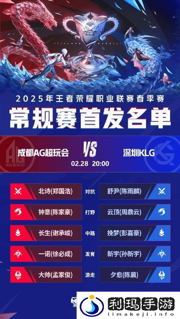 RW侠/LGD本场皆有可能锁定S组