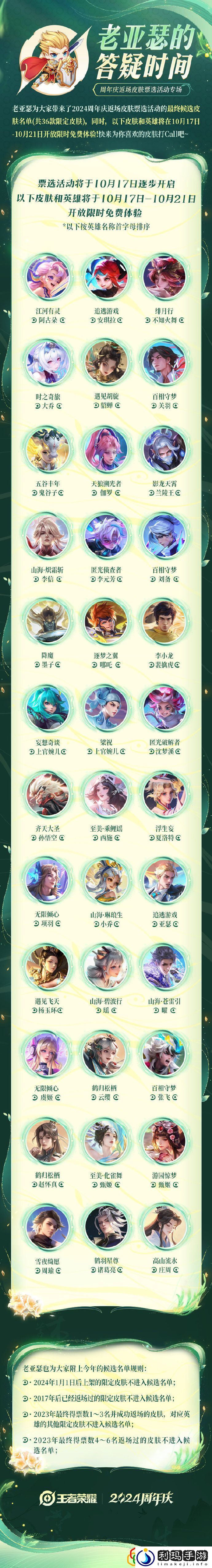 2024周年庆返场皮肤能投哪些 攻略明确升级要点