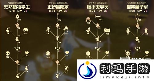 光遇集结季先祖可以兑换什么物品 集结季先祖有哪些