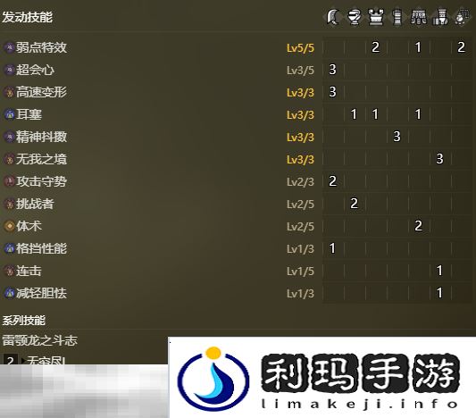 怪物猎人荒野昏睡流盾斧配装搭配推荐 昏睡流盾斧配装指南