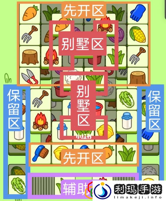 羊了个羊4月19日关卡怎么玩 2023.4.19每日一关通关攻略最新