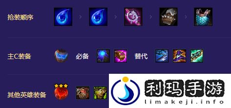 金铲铲之战s8.5超英卢锡安阵容怎么玩 超英卢锡安阵容怎么出装