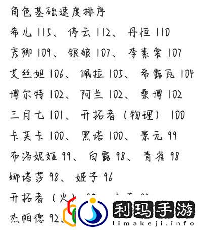 崩坏星穹铁道行动机制是什么 怎么看谁先动后动