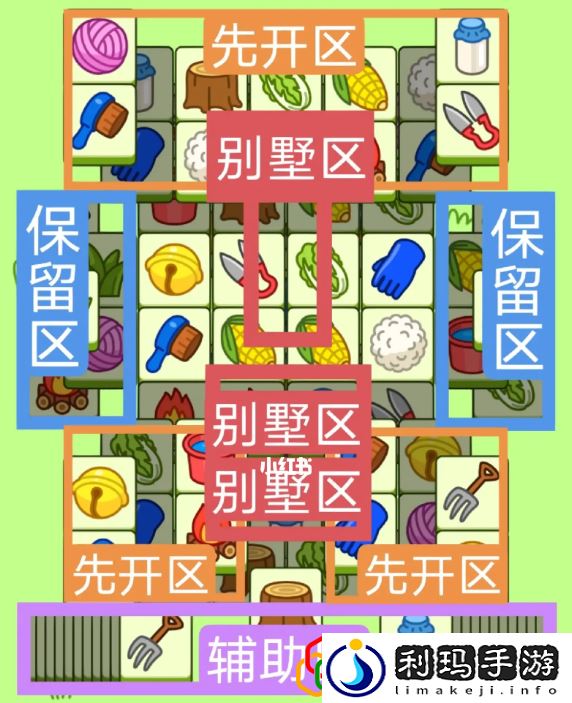 羊了个羊4月19日关卡怎么玩 2023.4.19每日一关通关攻略最新