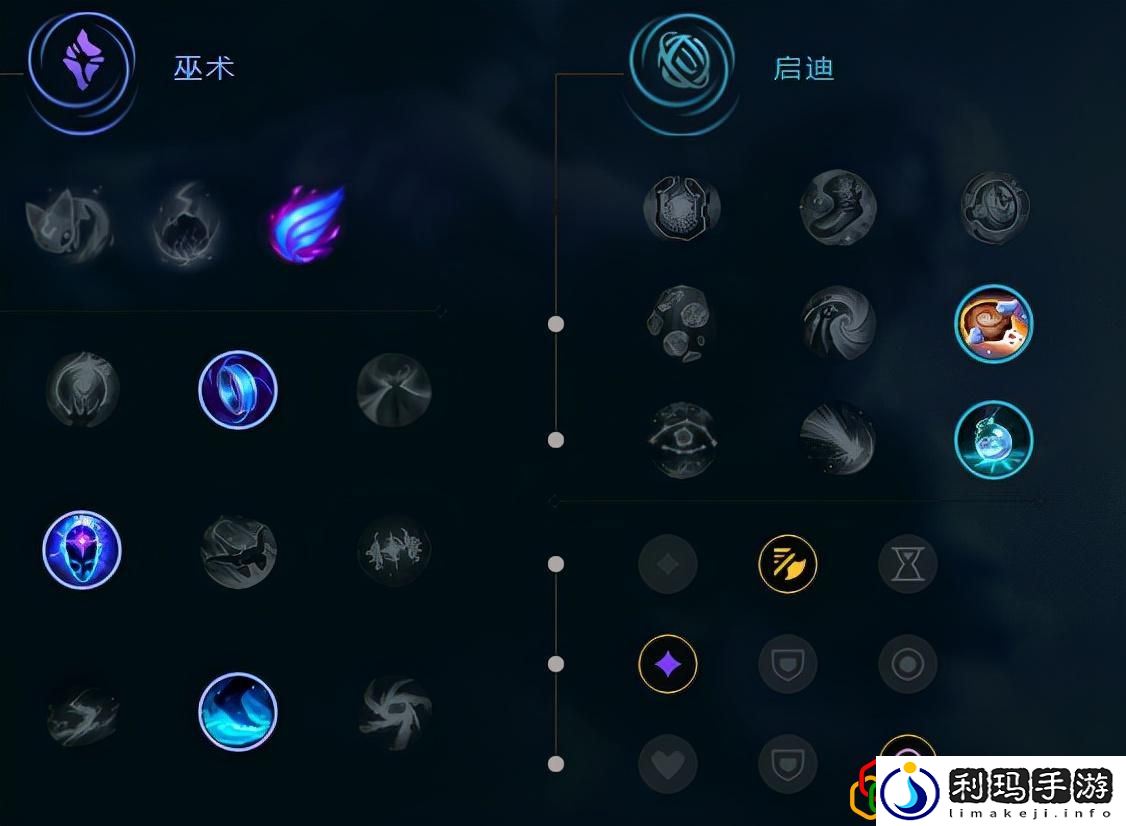英雄联盟符文法师瑞兹技能解析