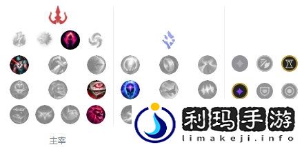 lol恶魔小丑出装顺序