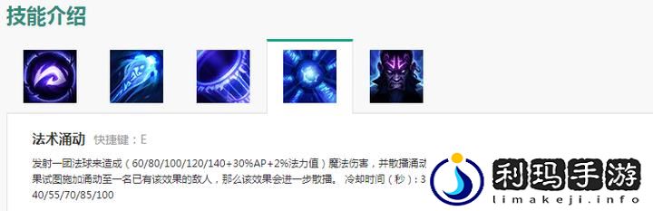 英雄联盟符文法师瑞兹技能解析