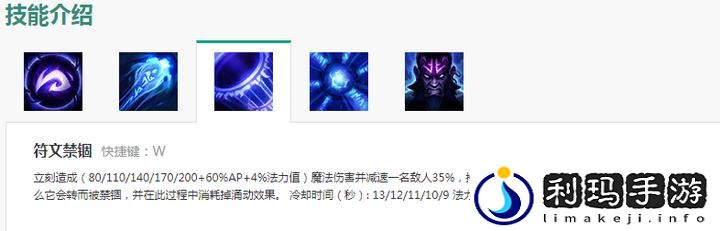 英雄联盟符文法师瑞兹技能解析