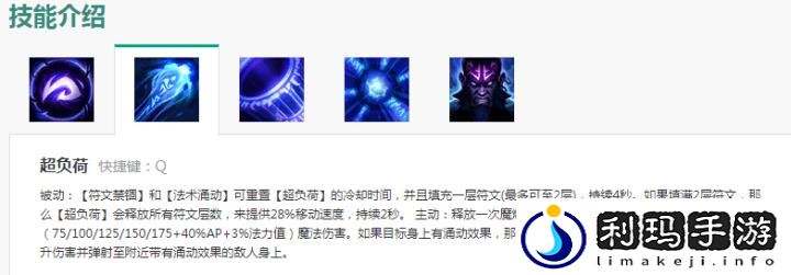 英雄联盟符文法师瑞兹技能解析