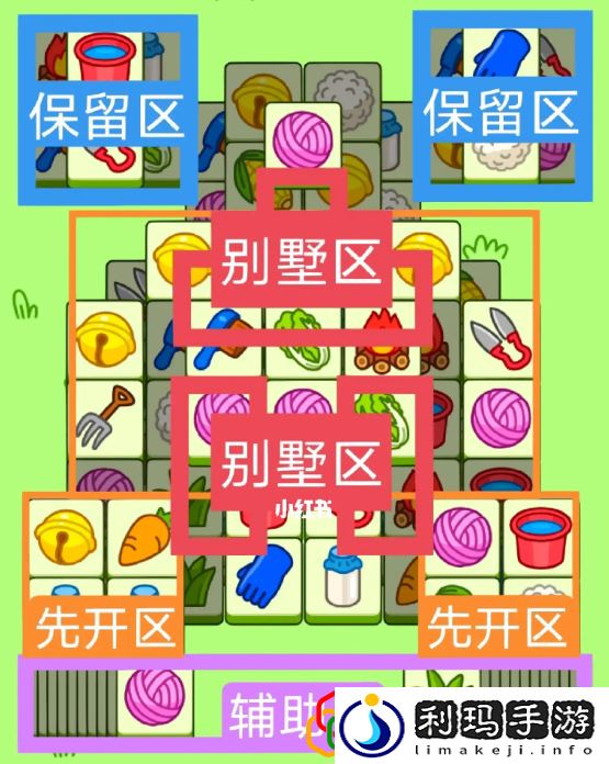 羊了个羊6月25日关卡怎么玩 2023.6.25每日一关通关攻略最新