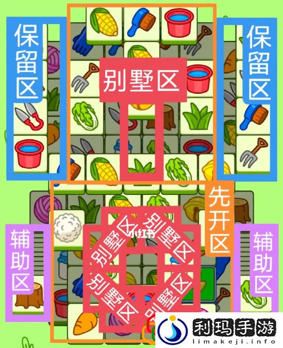 羊了个羊6月25日关卡怎么玩 2023.6.25每日一关通关攻略最新