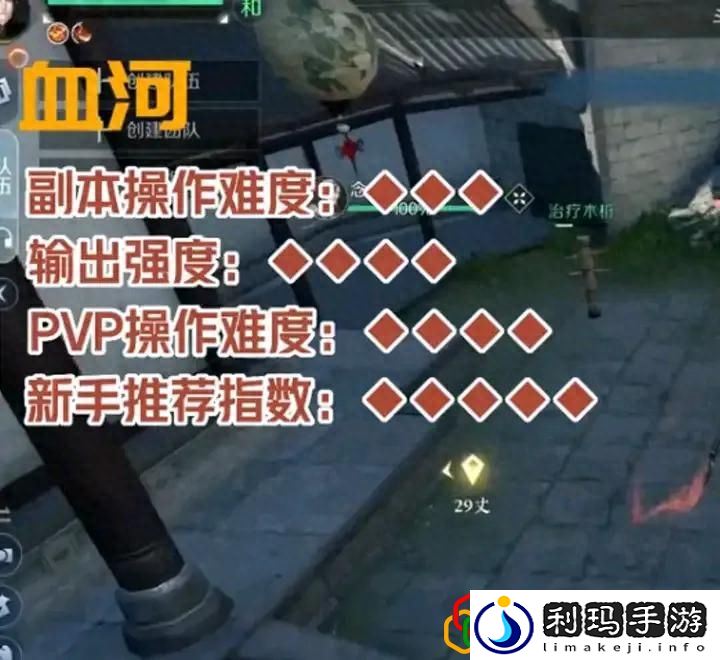 逆水寒最强职业推荐