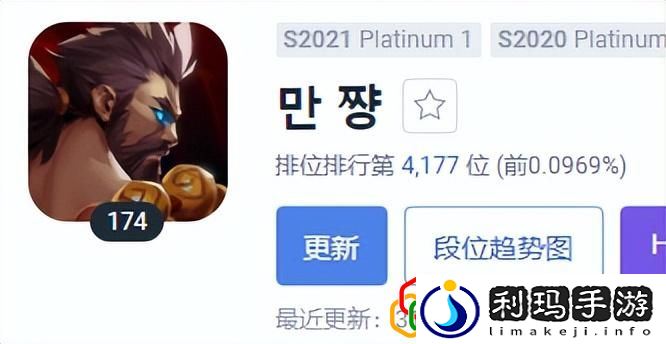 乌迪尔打野天赋推荐