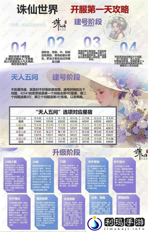 诛仙世界天人五问出牛是什么