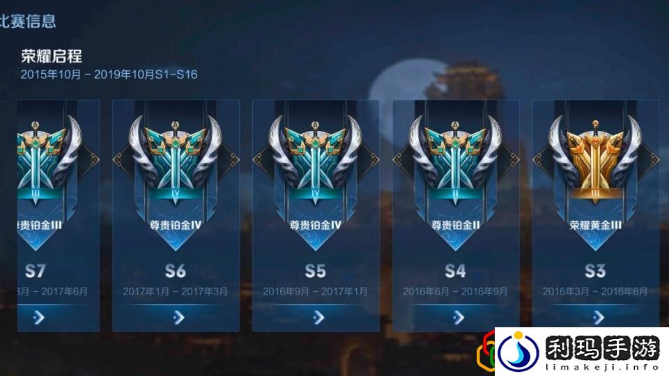 王者荣耀段位继承机制解析