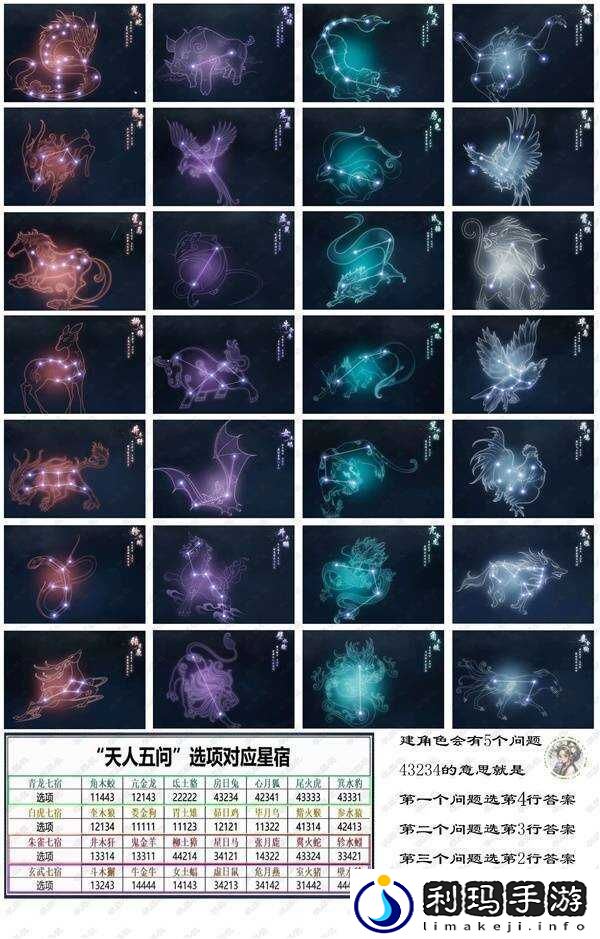 诛仙世界天人五问出牛是什么