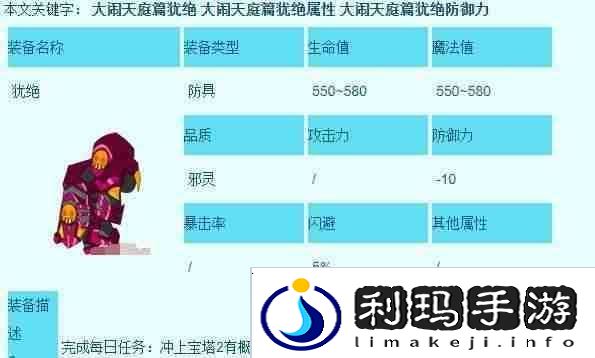 造梦西游3沙僧所有装备在哪获取