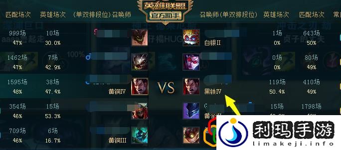 LOL黑铁是什么段位