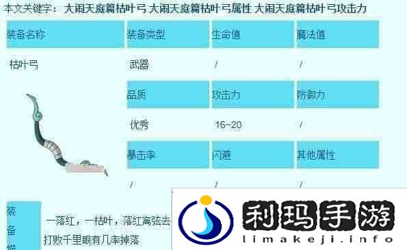 造梦西游3沙僧所有装备在哪获取