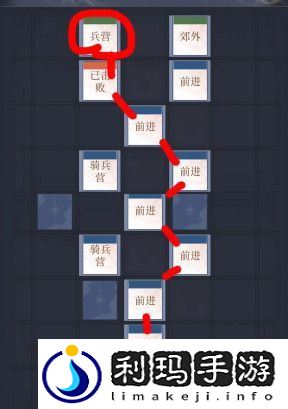 如鸢涿郡据点重建路线攻略分享