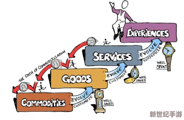 外国片高清市场持续增长新技术推动观影体验提升各大平台纷纷推出高质量外语影片吸引更多观众关注