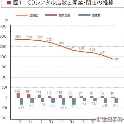 日本高清高色不卡免费视频近日引发热议