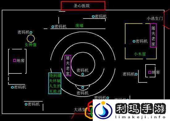 第五人格游戏军工厂如何偷电机