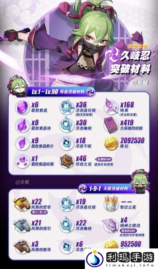 【原神】V5.1攻略