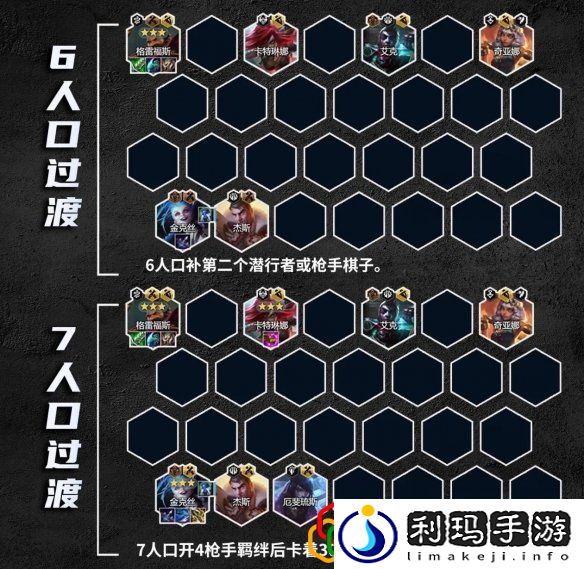 金铲铲之战s9.5祖安枪刺阵容怎么玩 银河战争激战星海祖安枪刺阵容有哪些