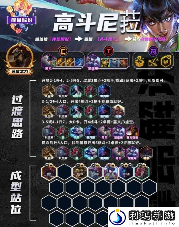 金铲铲之战3.10最强上分阵容推荐