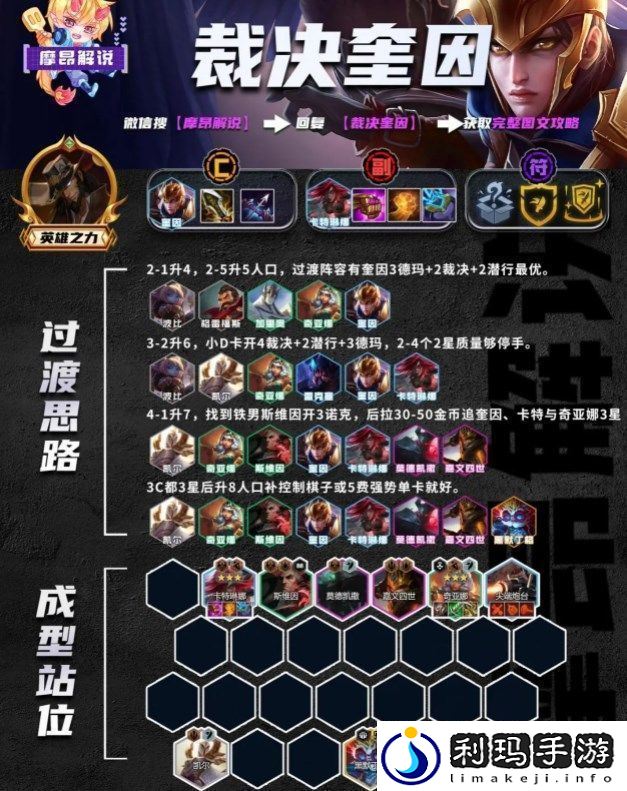 金铲铲之战3.10最强上分阵容推荐