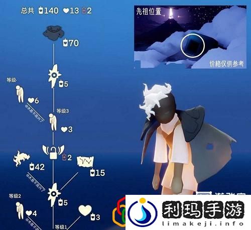 光遇萎靡不振的士兵先祖可以兑换什么物品 萎靡不振的士兵先祖在哪