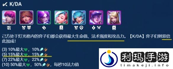 金铲铲之战s10萨勒芬妮主C阵容怎么玩 强音争霸萨勒芬妮主C阵容有哪些