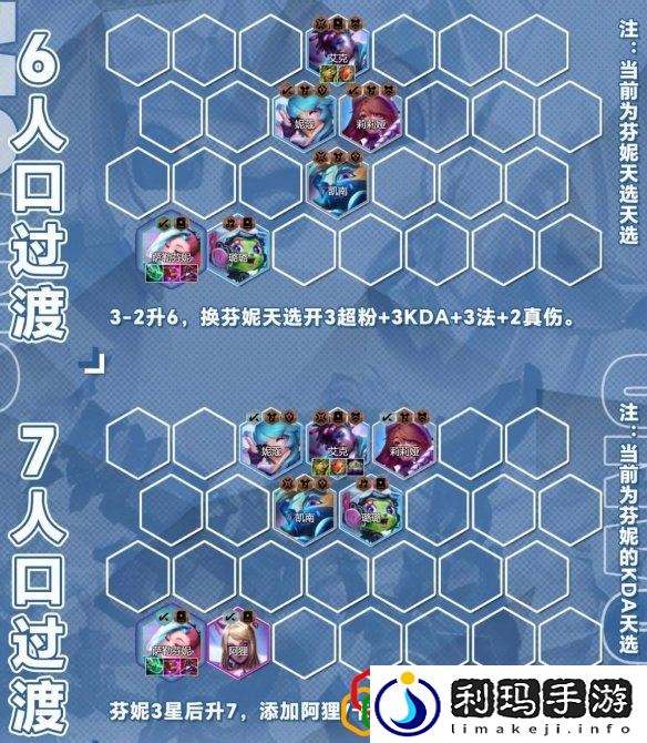 金铲铲之战s10萨勒芬妮主C阵容怎么玩 强音争霸萨勒芬妮主C阵容有哪些