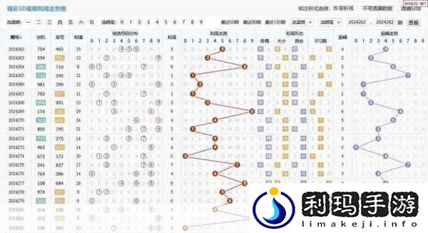 精品欧洲一码二码区别在哪