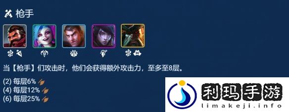 金铲铲之战s9.5祖安枪刺阵容怎么玩 银河战争激战星海祖安枪刺阵容有哪些