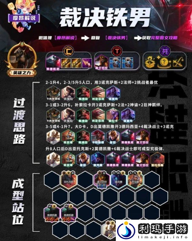 金铲铲之战3.10最强上分阵容推荐