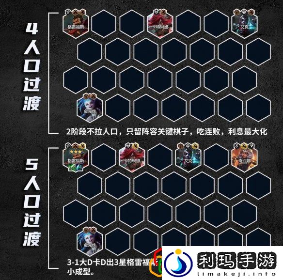 金铲铲之战s9.5祖安枪刺阵容怎么玩 银河战争激战星海祖安枪刺阵容有哪些