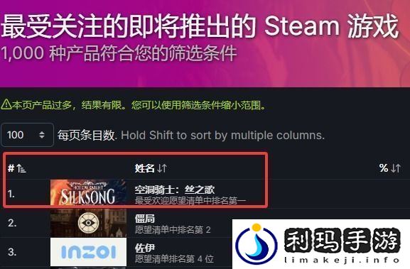 外媒透露丝之歌发售日期