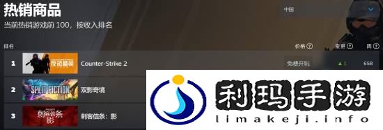 本站