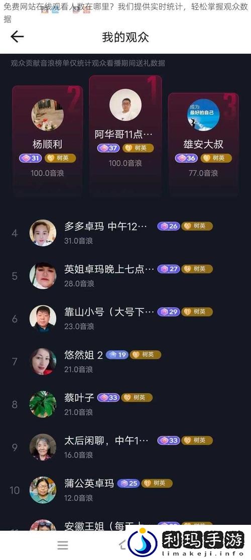 根据免费网站在线观看人数