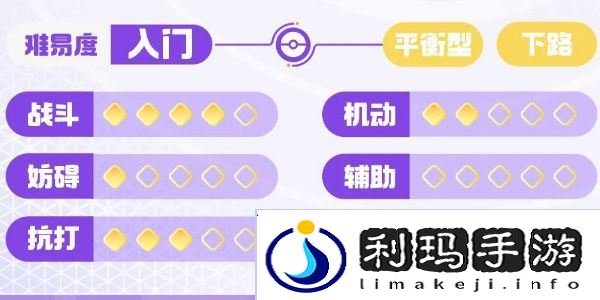 宝可梦大集结快龙技能搭配